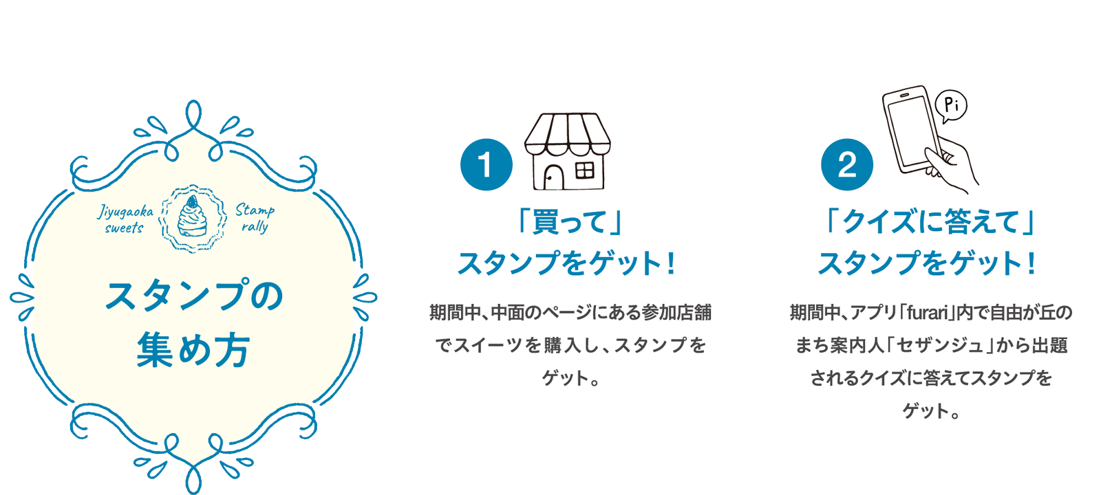 スタンプの集め方 「買って」スタンプをゲット！ 「クイズに答えて」スタンプをゲット!