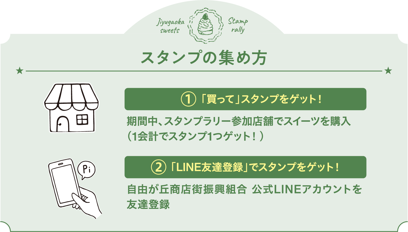 スタンプの集め方① 「買って」スタンプをゲット！期間中、スタンプラリー参加店舗でスイーツを購入（1会計でスタンプ1つゲット！）②  「LINE友達登録」でスタンプをゲット！自由が丘商店街振興組合 公式LINEアカウントを友達登録
