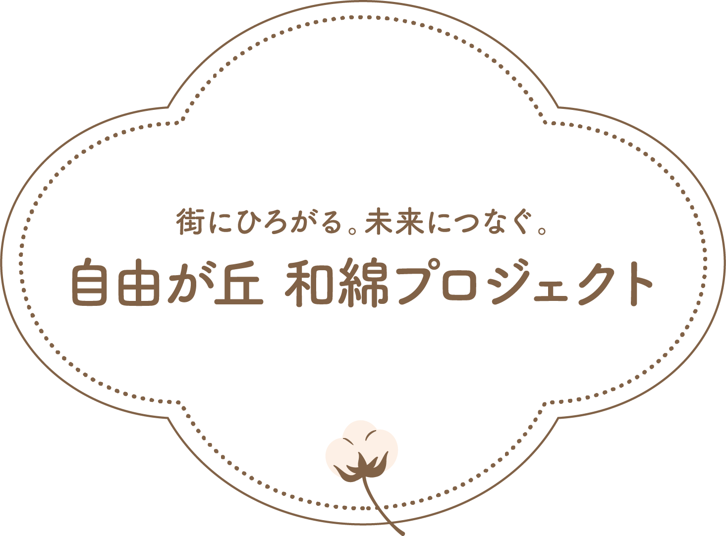 街にひろがる。未来につなぐ。⾃由が丘 和綿プロジェクト